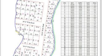 🔥New Plotting Launch✅Aduwala Near Dharmawala Chowk On-Road Shimla-Bypass Highway